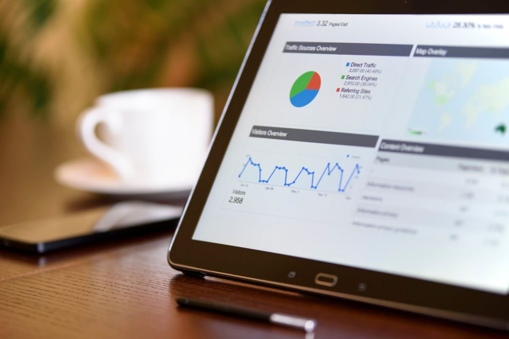 uso de software especializado para administración de PH 